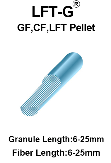fibra twila tal-ħġieġ 1.png