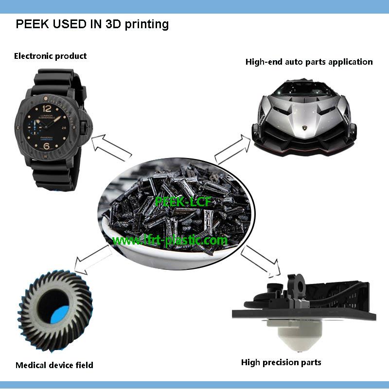 PEEK Applikazzjoni ta 'Fiber Carbon Long Range & Success Project PEEK Long Carbon Fiber application Range & Success Project