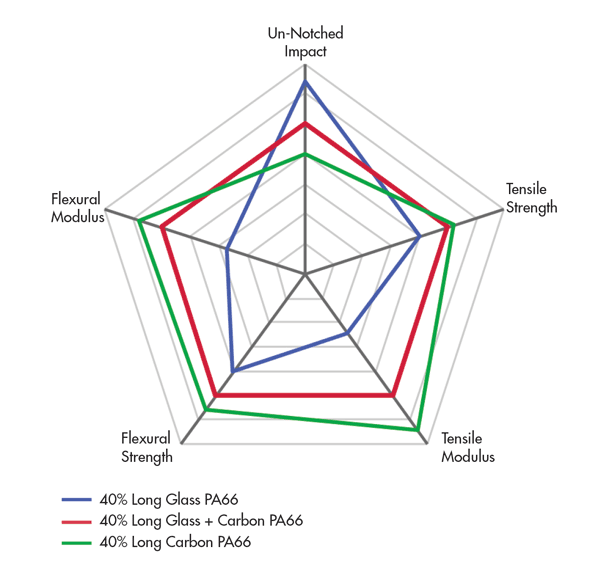 Material-Tech-fig-29.gif Material-Tech-fig-29.gif